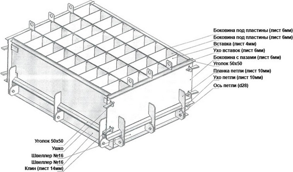 Производство пеноблоков в домашних условиях - технология и оборудование 5