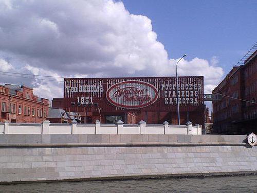 шоколадные фабрики россии