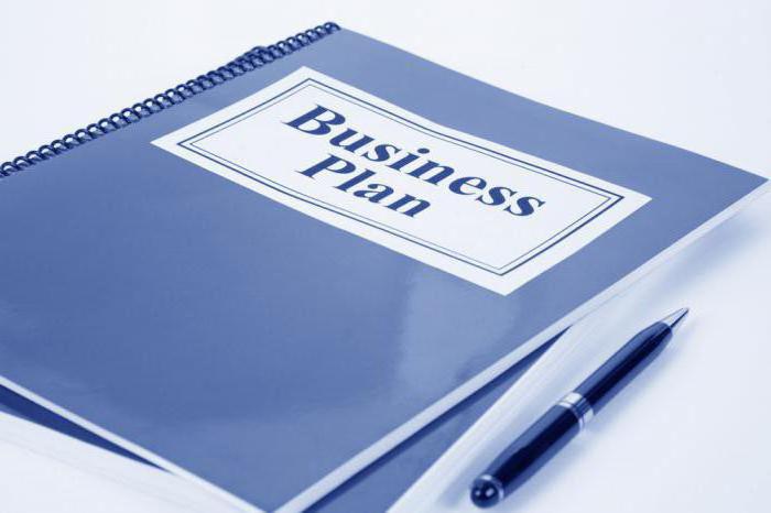 бизнес план определение