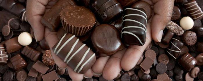 интересные факты о шоколаде