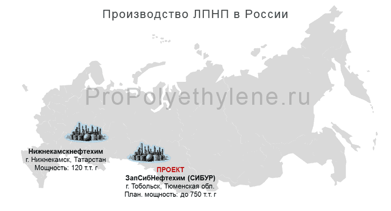 Производство ЛПНП в России